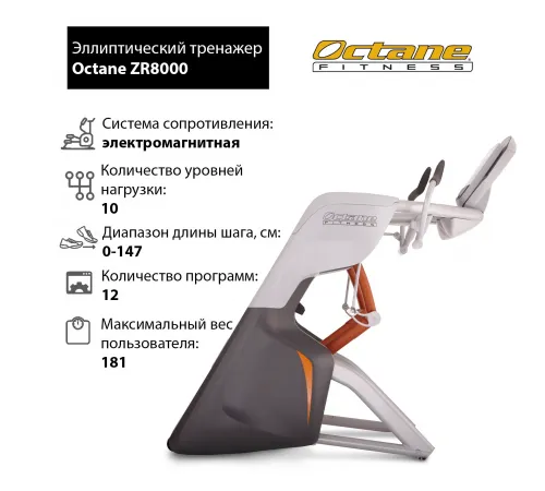 Эллиптический тренажер Octane ZR8000 с консолью Smart